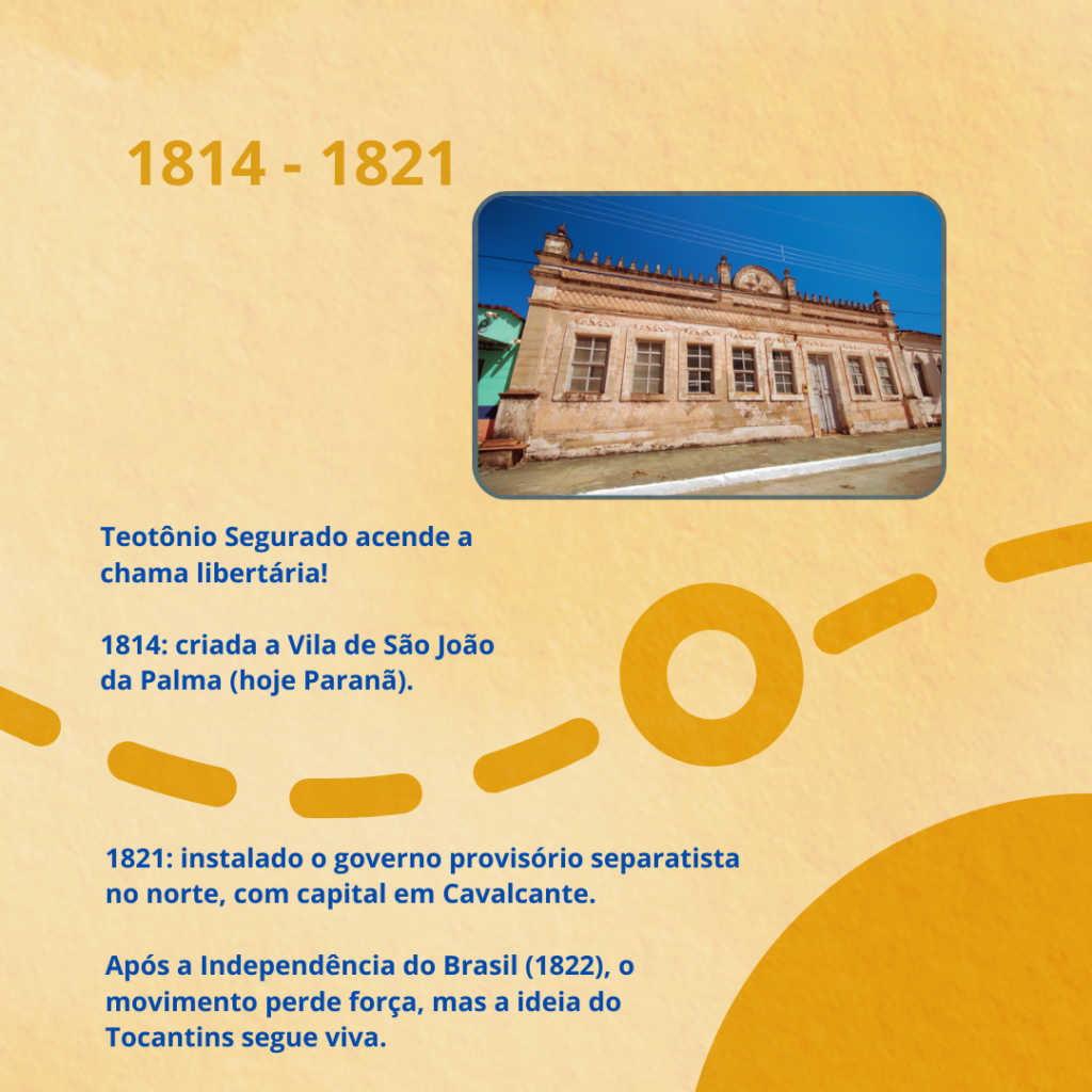 » Tocantins completa 37 anos, relembre a história do estado mais novo ...