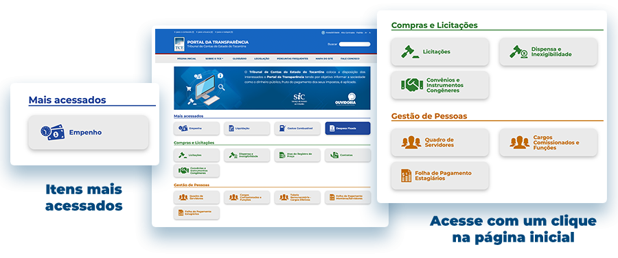 Layout Portal 1